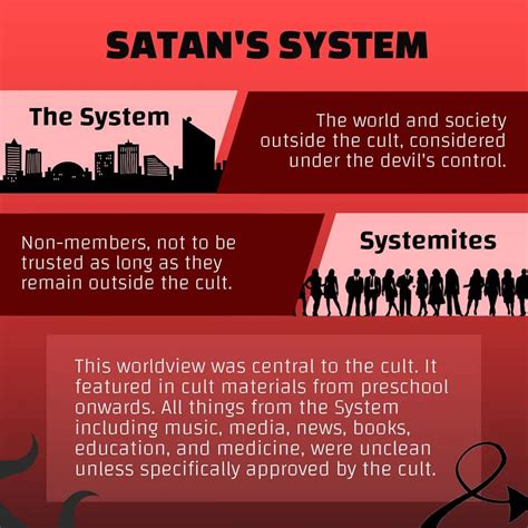 Wicca contrasted with satanism